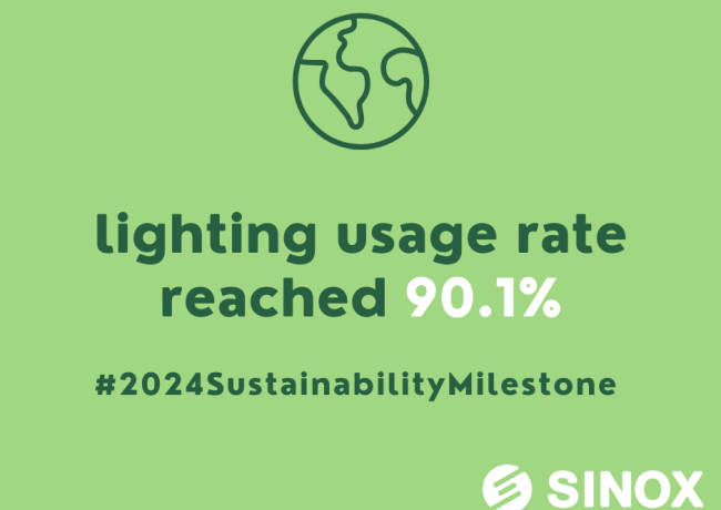 SINOX Achieves 90.1% LED Lighting Usage in 2024